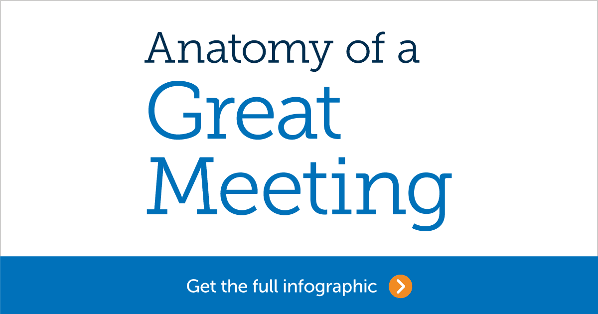 The anatomy of a great meeting EAB