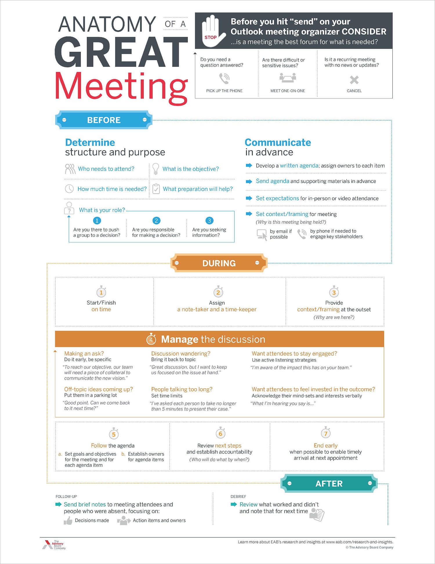 The anatomy of a great meeting