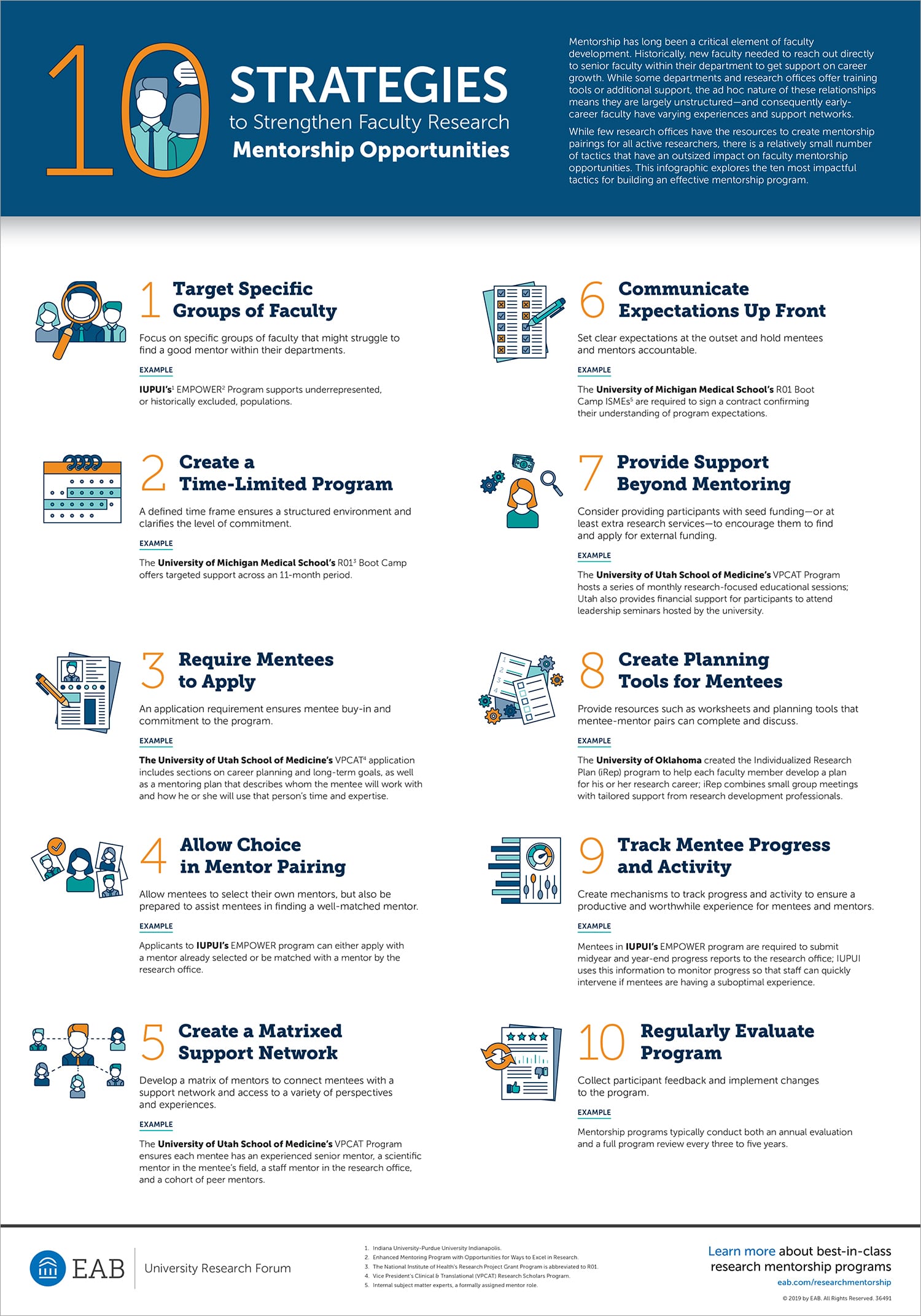 10 Strategies to Strengthen Faculty Research Mentorship Opportunities infographic