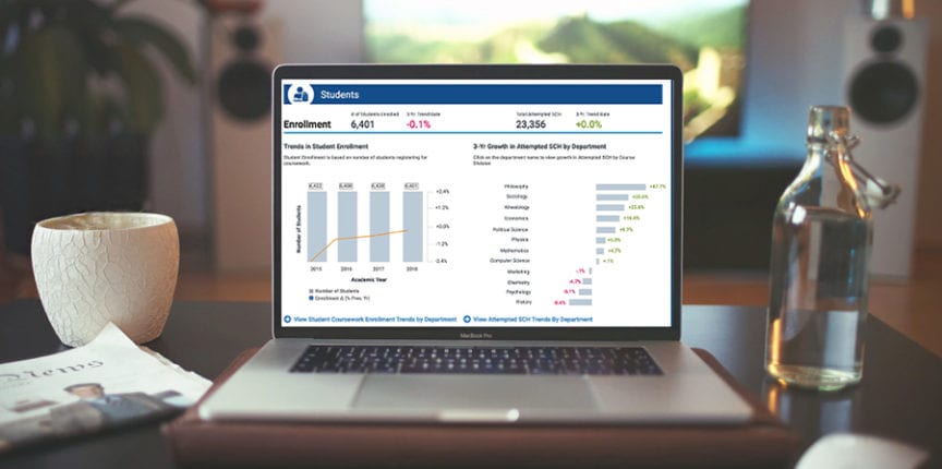 APS-Annual-Program-Review-screenshot