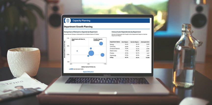 APS-Department-Growth-Planning-screenshot