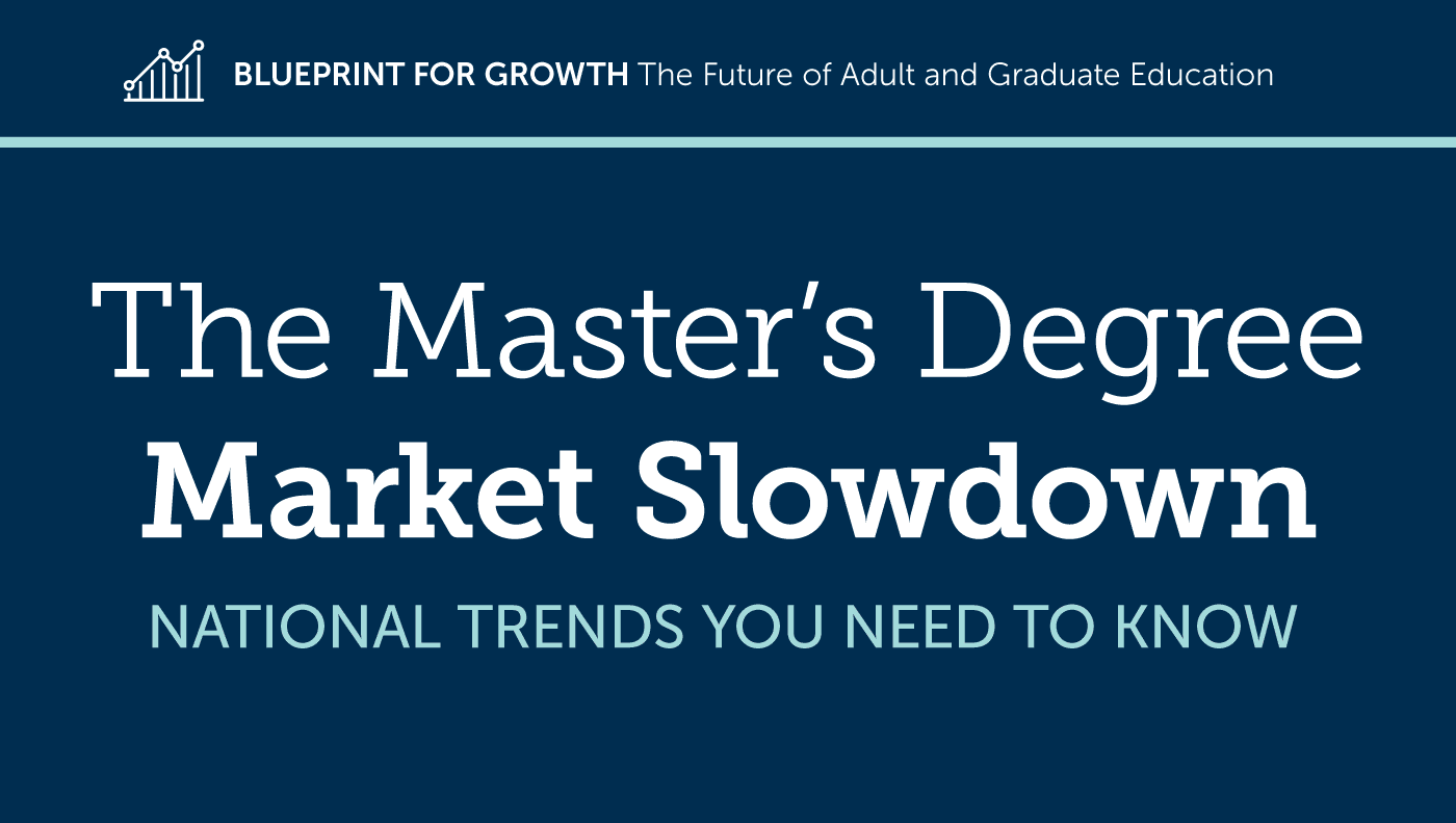 Master's Degree Market Slowdown Infographic