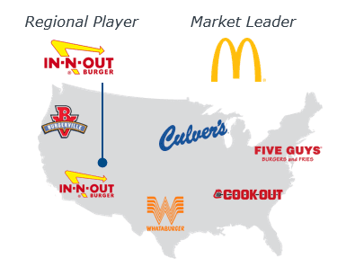 Higher education competition is similar to restaurants, with regional players and market leaders