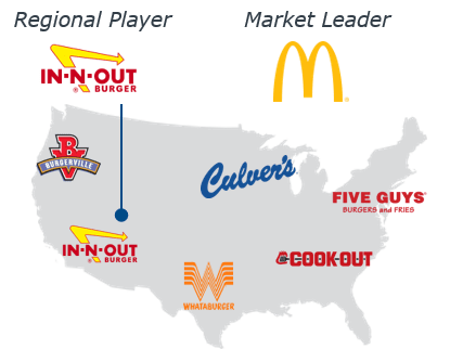 Comparing higher ed competition to regional players and market leaders in the restaurant industry