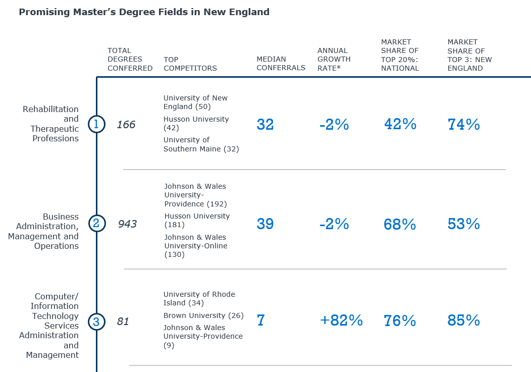 Short report sample pdf image