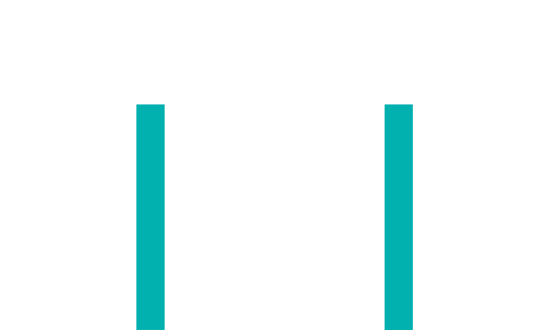 Illustration-PASF-Digital-Transformation-Estates-450x267 Illustration-PASF-Digital-Transformation-Estates-450x267