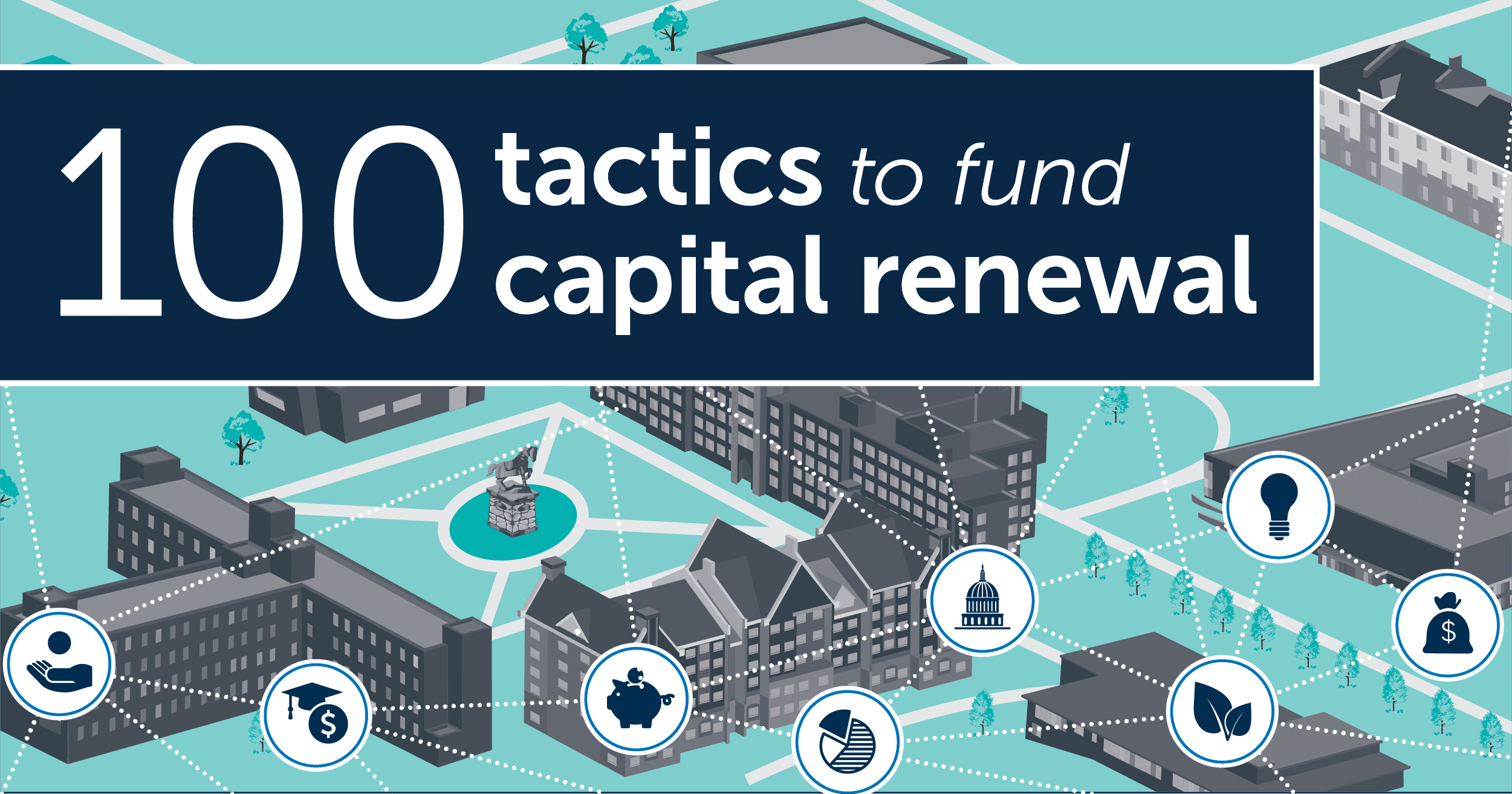 100 tactics to fund capital renewal EAB