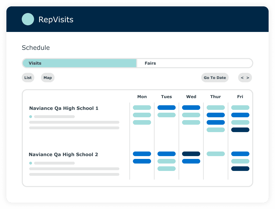 Audience-Generation-RepVisits-Dashboard Audience-Generation-RepVisits-Dashboard
