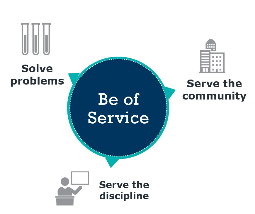 Be of service dark font