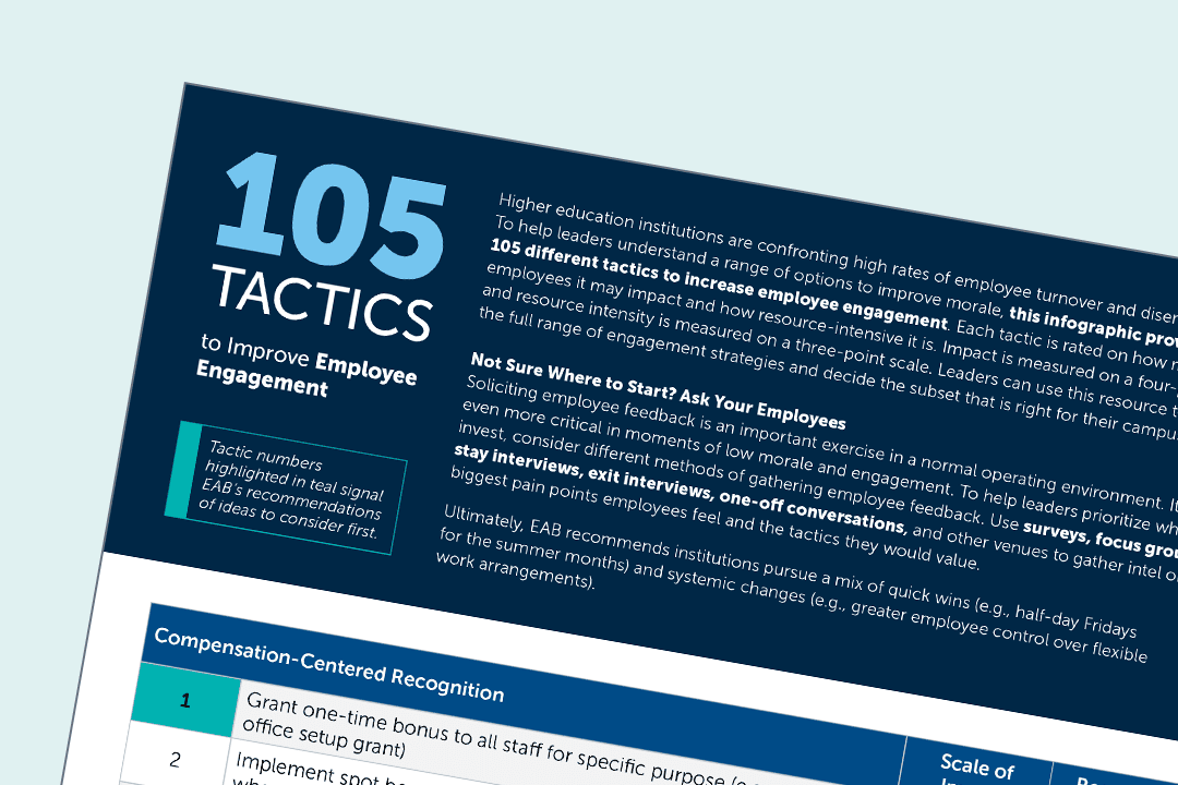 105 tactics to improve employee engagement