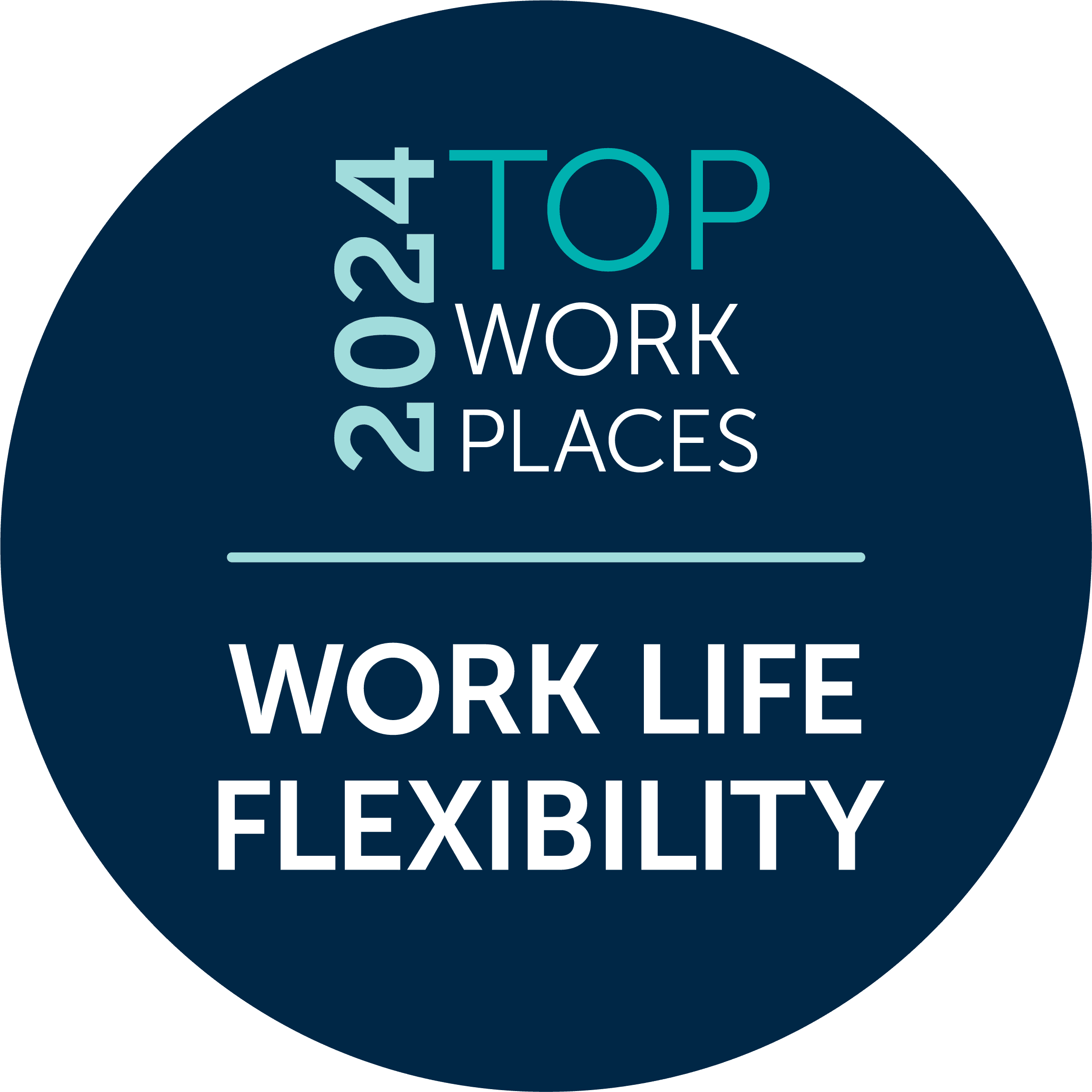 2024 Top Workplaces for Work Life Flexibility