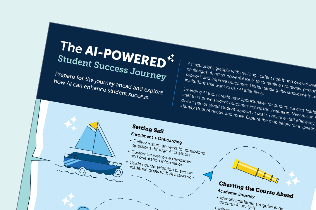 The AI-powered student success journey