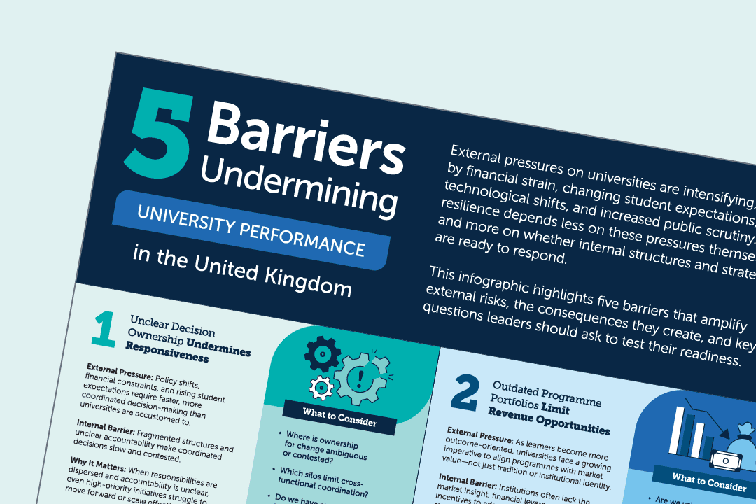 5 barriers undermining university performance